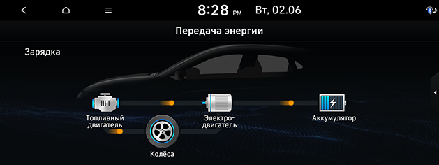 PD_phev%20rus_10.charging-in-engine-mode_200608.png